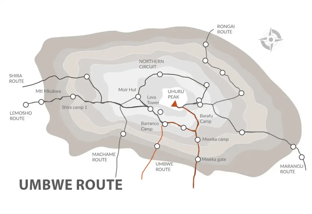Umbwe Route Map